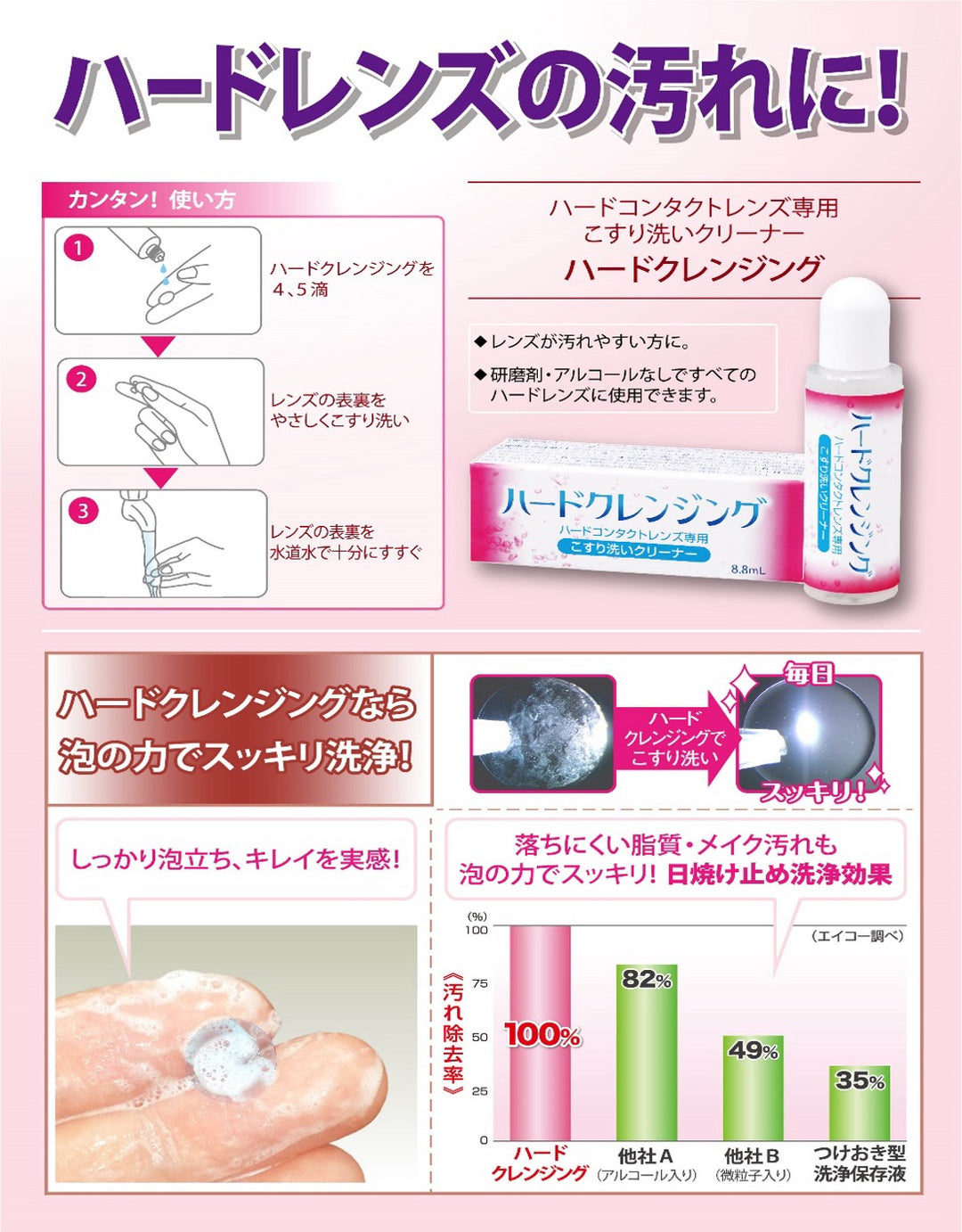 ハードクレンジング 8.8ml【こすり洗い専用洗浄液】【ハードレンズ専用】