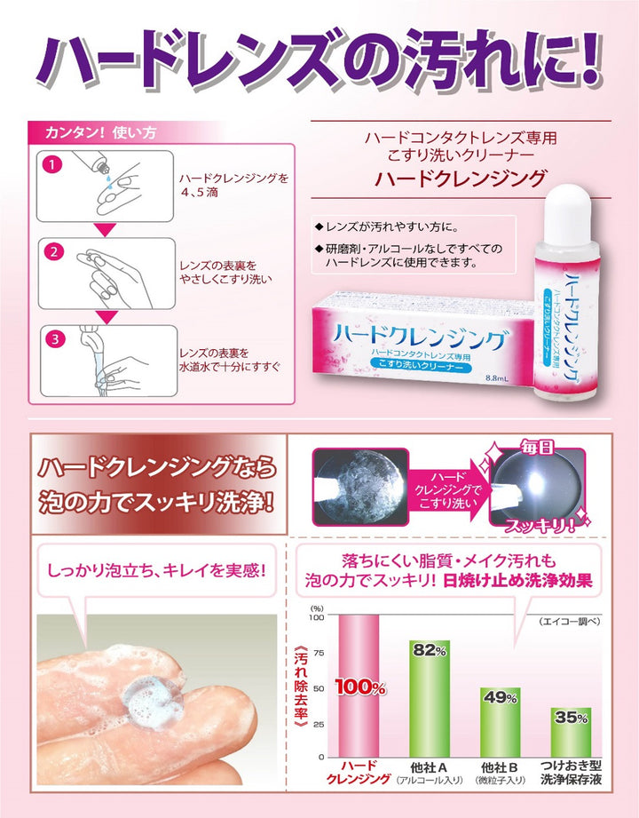 ハードクレンジング 8.8ml【こすり洗い専用洗浄液】【ハードレンズ専用】